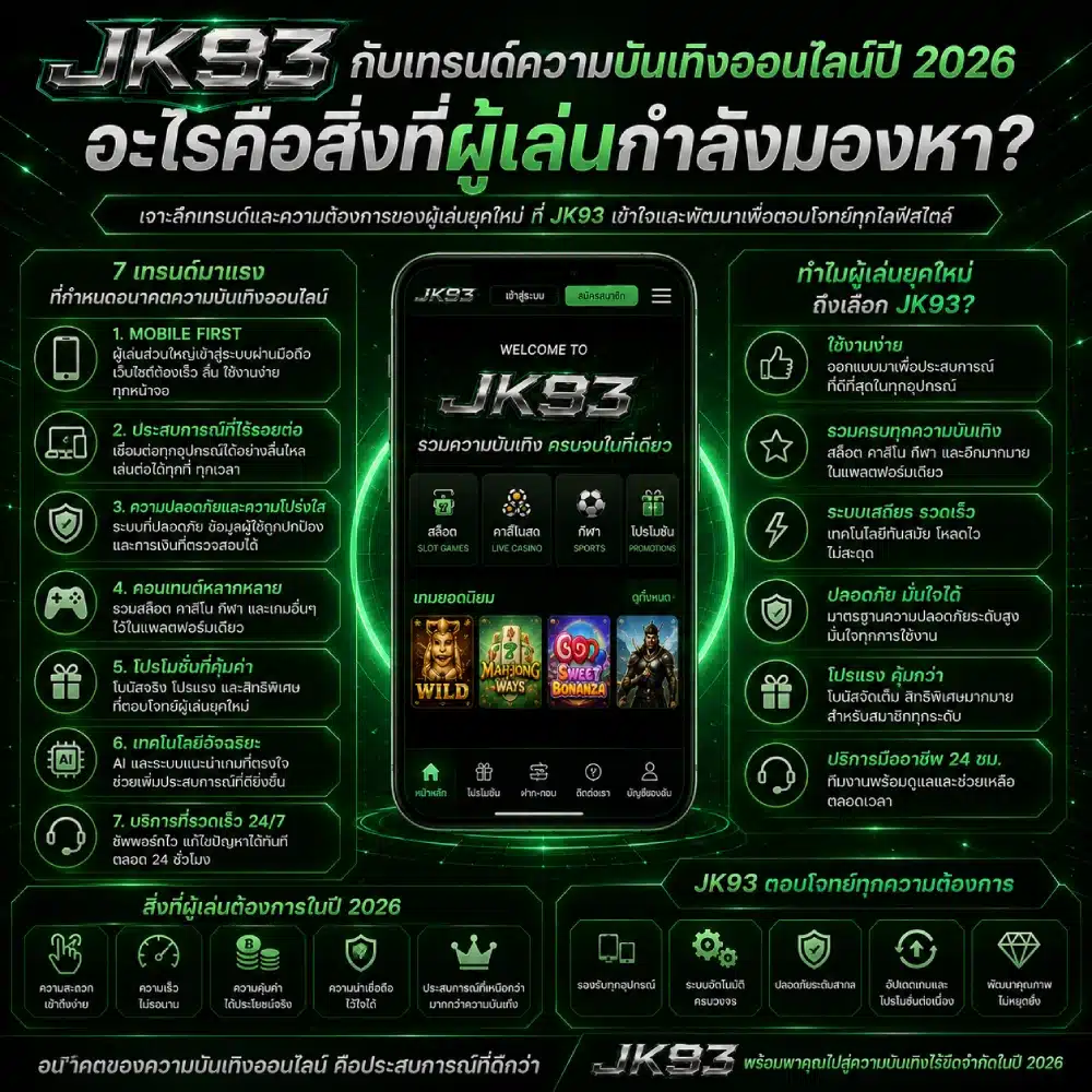 JK93 กับเทรนด์ความบันเทิงออนไลน์ปี 2026 อะไรคือสิ่งที่ผู้เล่นกำลังมองหา