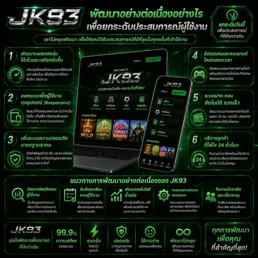 JK93 พัฒนาอย่างต่อเนื่องอย่างไร เพื่อยกระดับประสบการณ์ผู้ใช้งาน